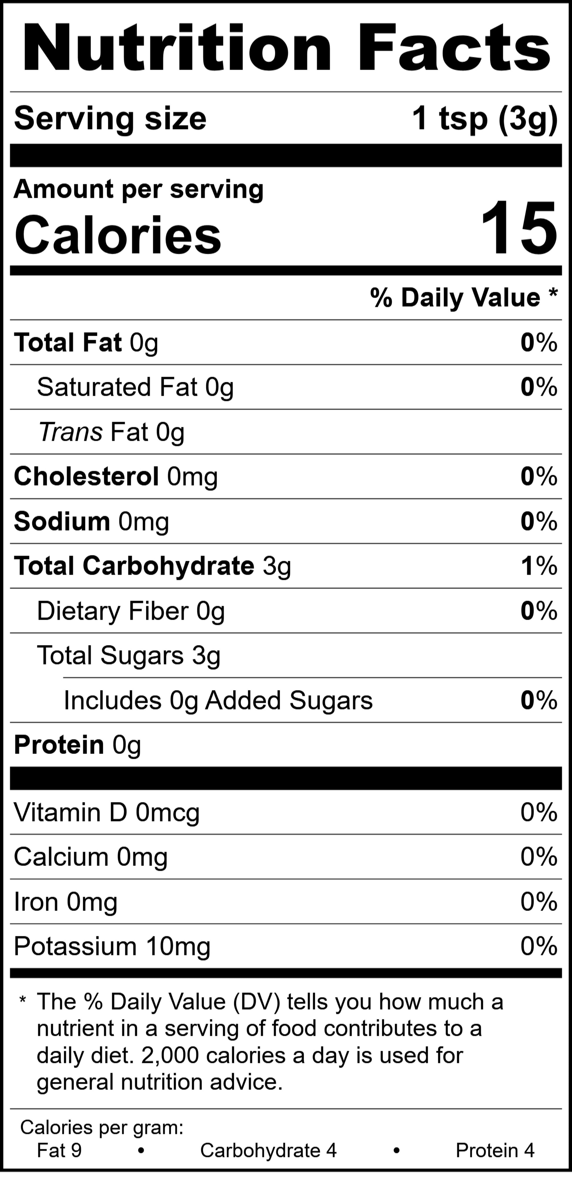 Cranberry Orange Sugar Nutrition Facts