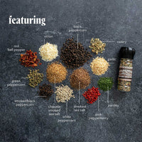 Steakhouse Spice Blend